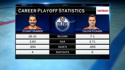 NHL Tonight: Oilers 'goalie options