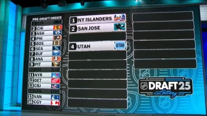 NHL Draft Lottery's second draw