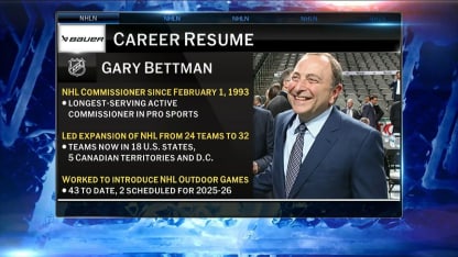 NHL Commissioner for a Day