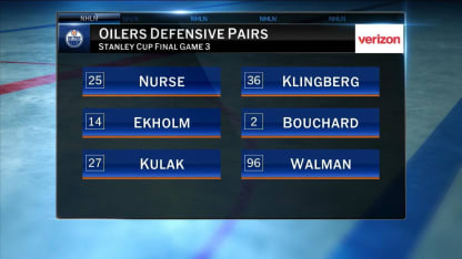 NHL Tonight: Oilers' lineup changes