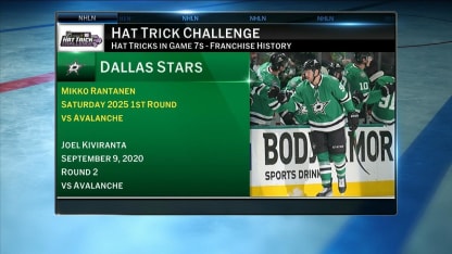Hat Trick Challenge: Mikko Rantanen