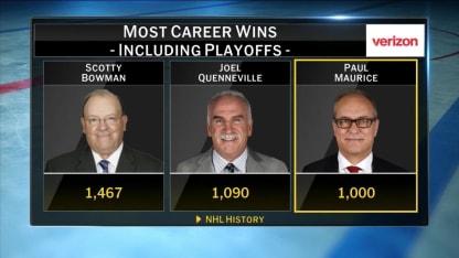 NHL Tonight: Paul Maurice's legacy
