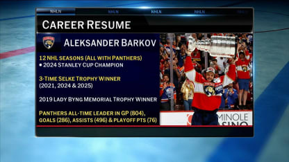 Aleksander Barkov wins the Selke and King Clancy Trophy