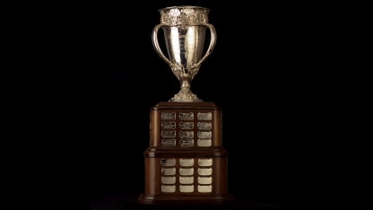 NHL Calder Memorial Trophy Winners Complete List