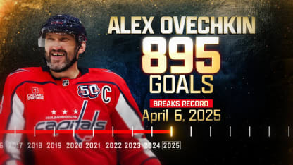 NHL Career Goals Leader Historic Timelapse