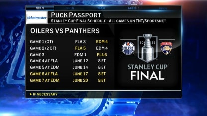 Puck Passport by Ticketmaster