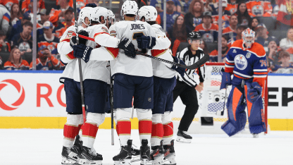 Kulikov scores from the point